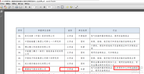 化工整改、透明工廠改造最大受益股江蘇本地賽摩電氣300466