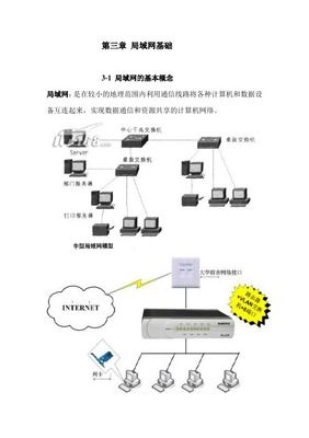 局域網基本概念 網絡技術的基礎架構